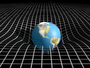 The theory of relativity