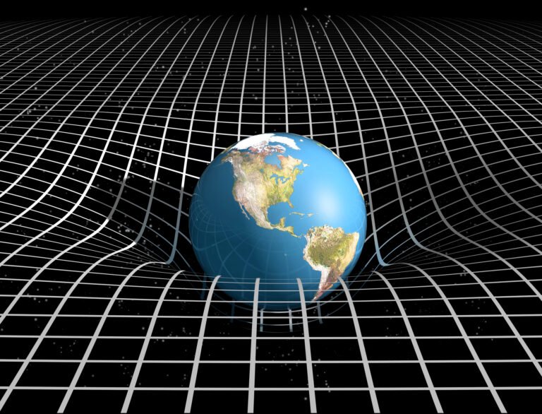 The theory of relativity